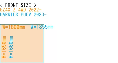 #bZ4X Z 4WD 2022- + HARRIER PHEV 2023-